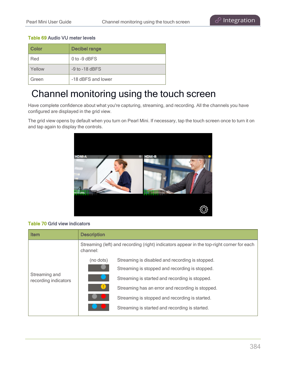 Channel monitoring using the touch screen | Epiphan Pearl Mini Live Video Production System with 512GB SSD (NA/JP) User Manual | Page 395 / 459