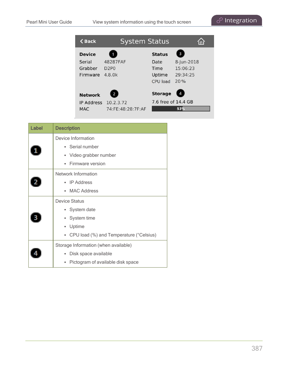 Epiphan Pearl Mini Live Video Production System with 512GB SSD (NA/JP) User Manual | Page 398 / 459