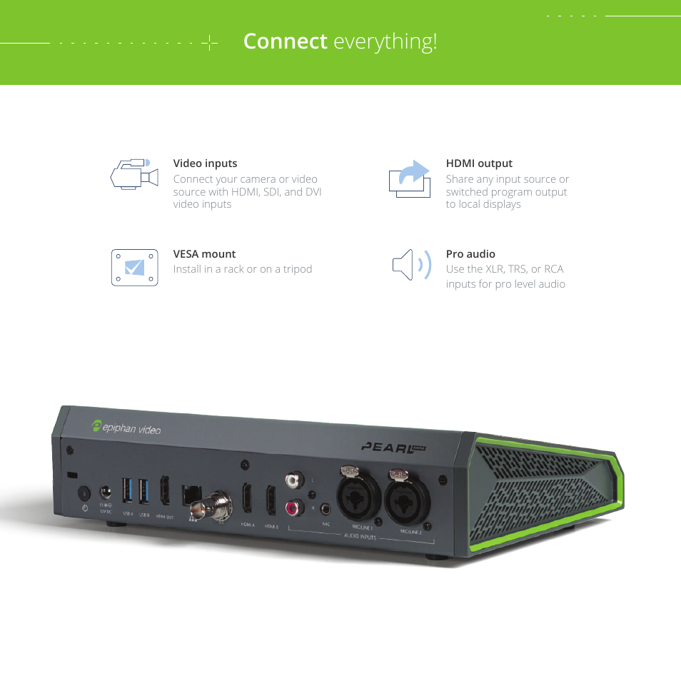 Connect everything | Epiphan Pearl Mini Live Video Production System User Manual | Page 7 / 8