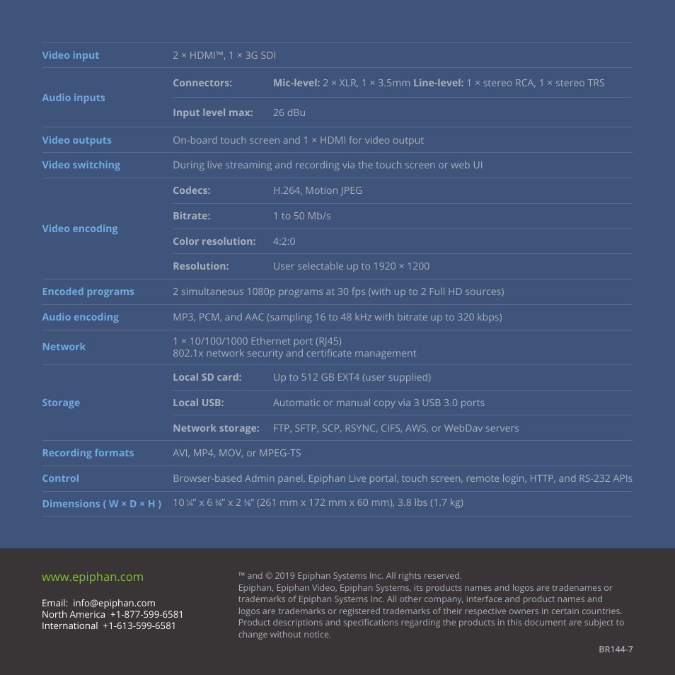 Epiphan Pearl Mini Live Video Production System User Manual | Page 8 / 8