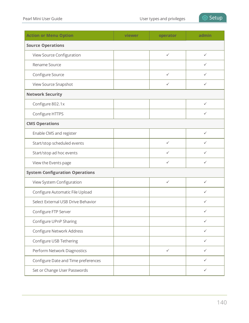 Epiphan Pearl Mini Live Video Production System User Manual | Page 151 / 438
