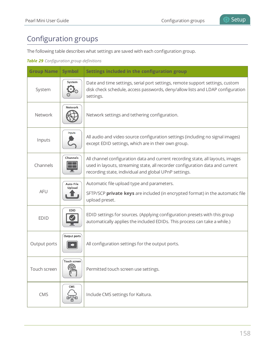 Configuration groups | Epiphan Pearl Mini Live Video Production System User Manual | Page 169 / 438