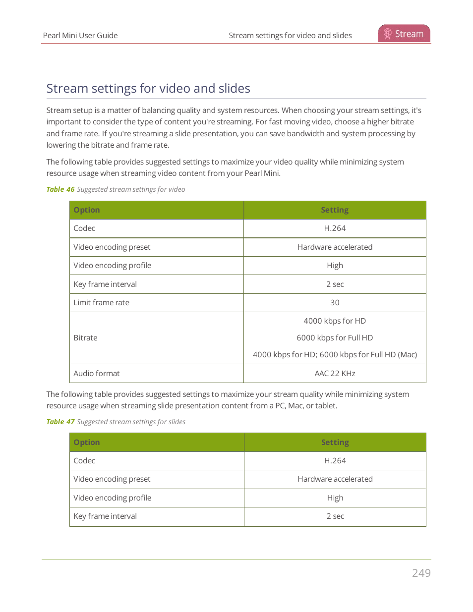 Stream settings for video and slides | Epiphan Pearl Mini Live Video Production System User Manual | Page 260 / 438