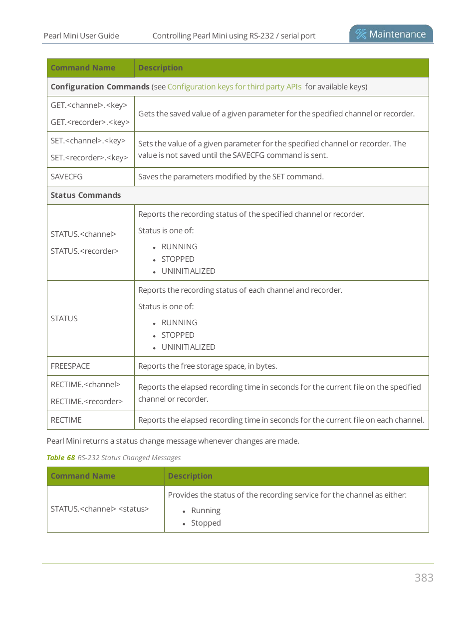 Epiphan Pearl Mini Live Video Production System User Manual | Page 394 / 438