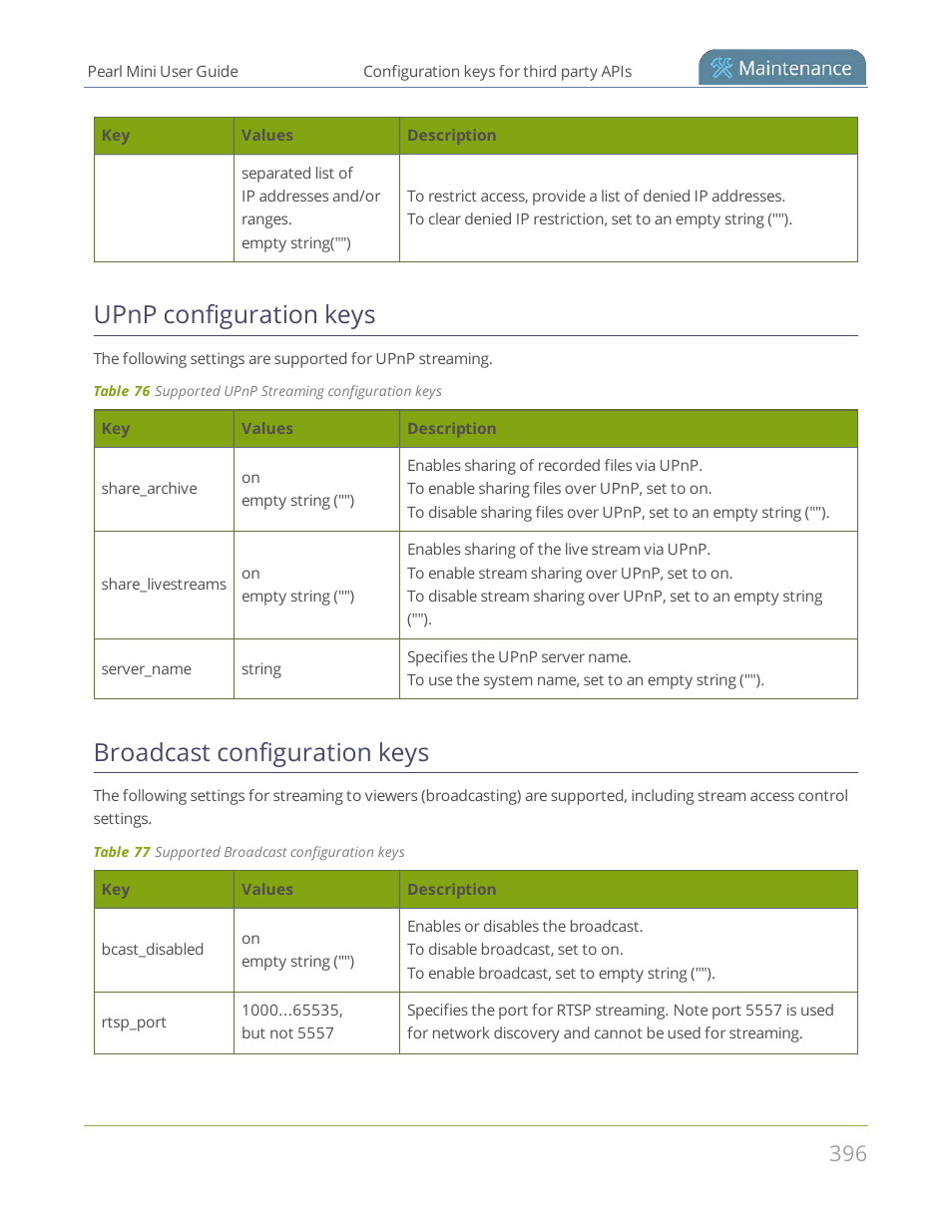 Upnp configuration keys, Broadcast configuration keys | Epiphan Pearl Mini Live Video Production System User Manual | Page 407 / 438