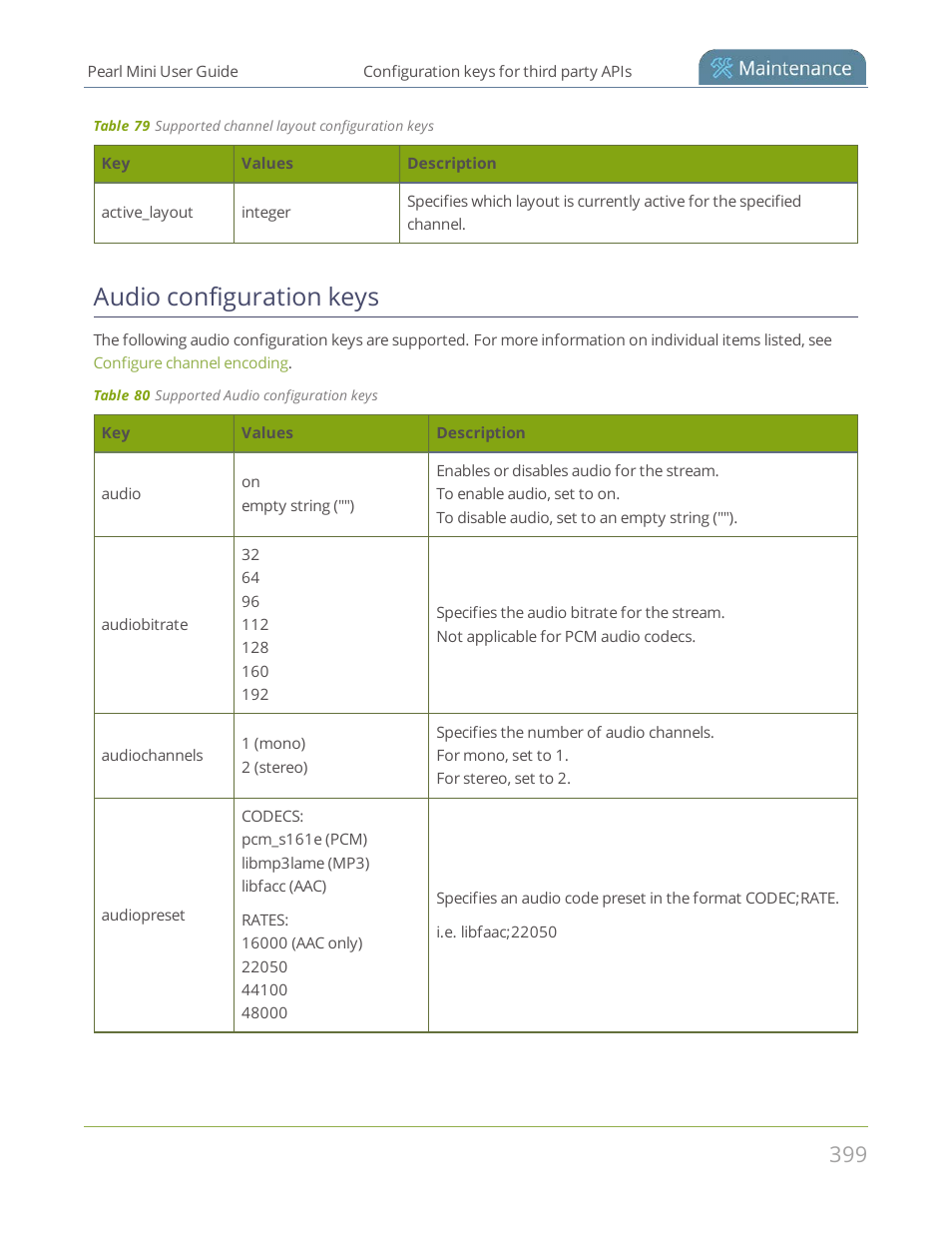 Audio configuration keys | Epiphan Pearl Mini Live Video Production System User Manual | Page 410 / 438