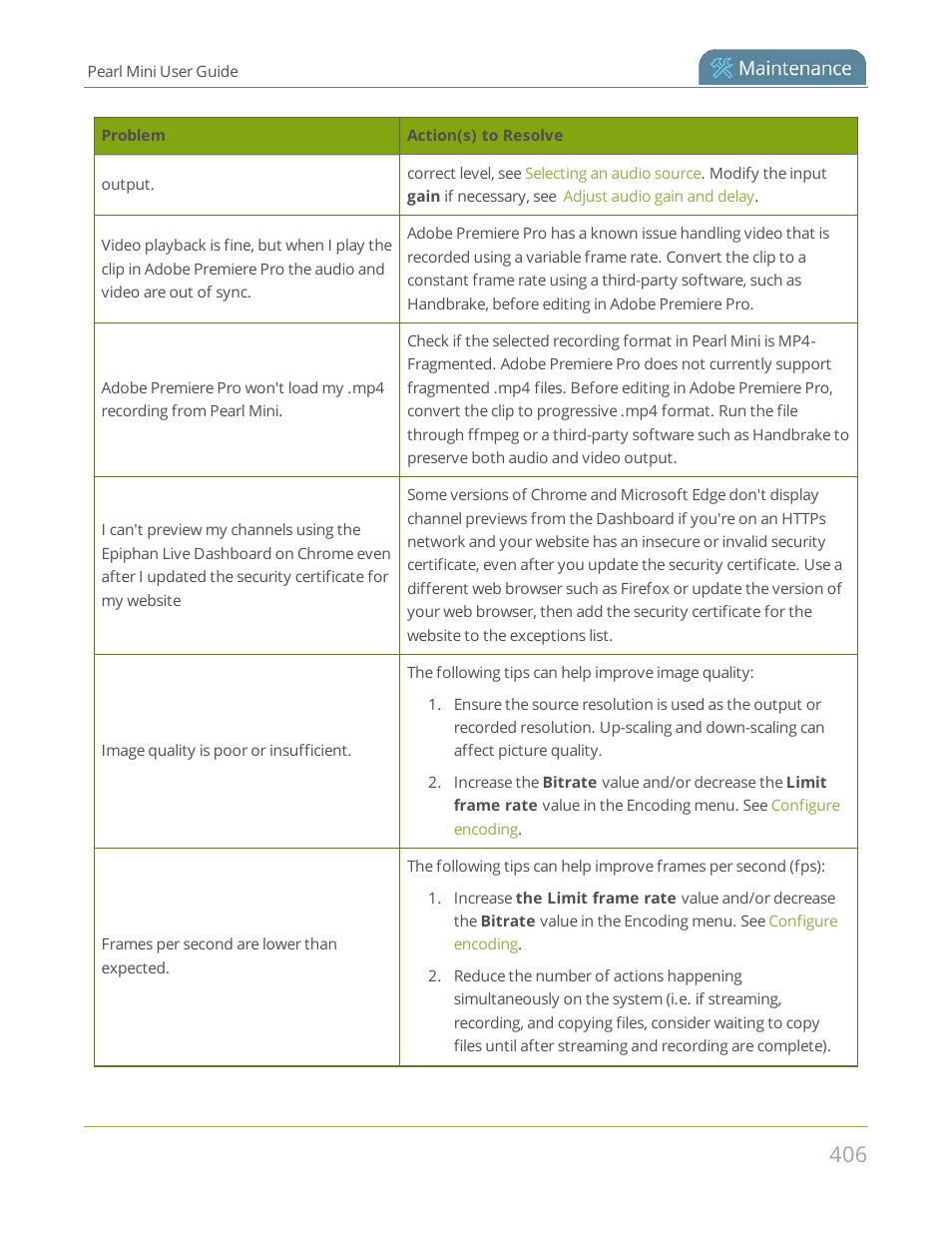 Epiphan Pearl Mini Live Video Production System User Manual | Page 417 / 438