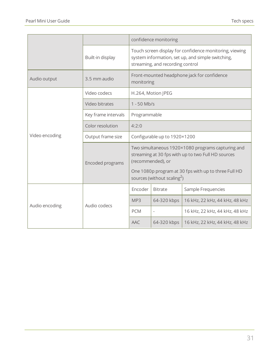 Epiphan Pearl Mini Live Video Production System User Manual | Page 42 / 438