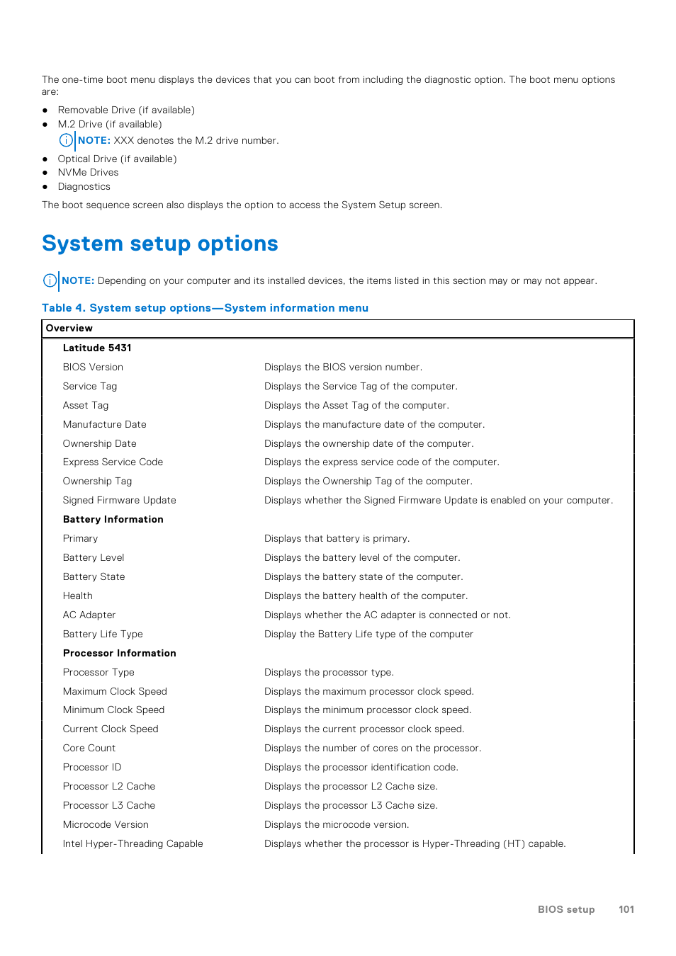 System setup options | Dell 14" Mobile Precision 3470 Mobile Workstation (Silver) User Manual | Page 101 / 121