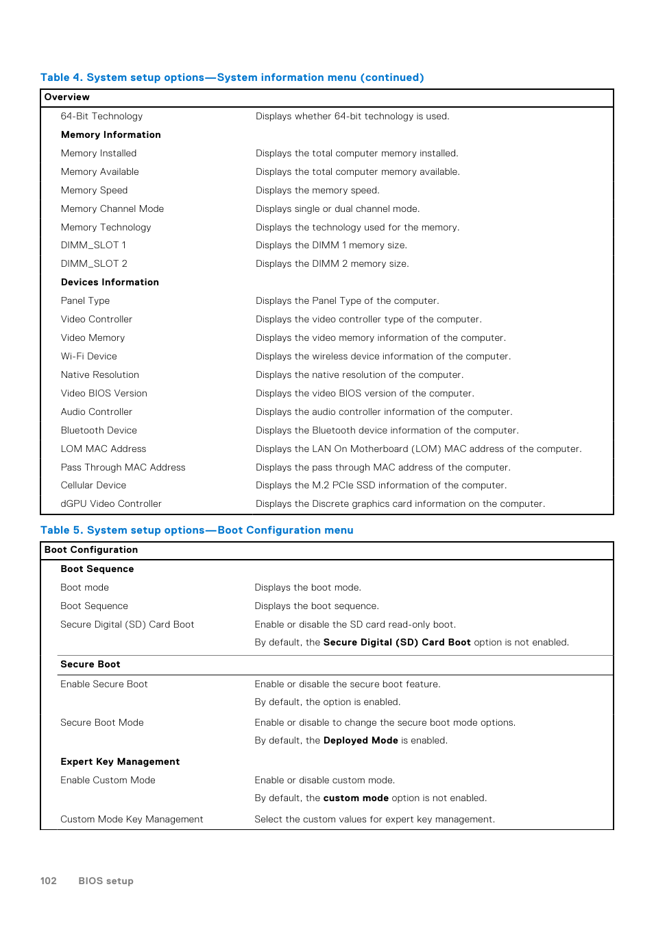 Dell 14" Mobile Precision 3470 Mobile Workstation (Silver) User Manual | Page 102 / 121