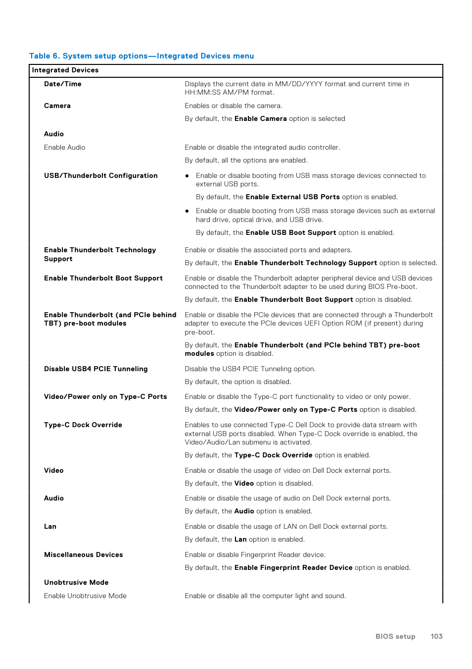 Dell 14" Mobile Precision 3470 Mobile Workstation (Silver) User Manual | Page 103 / 121