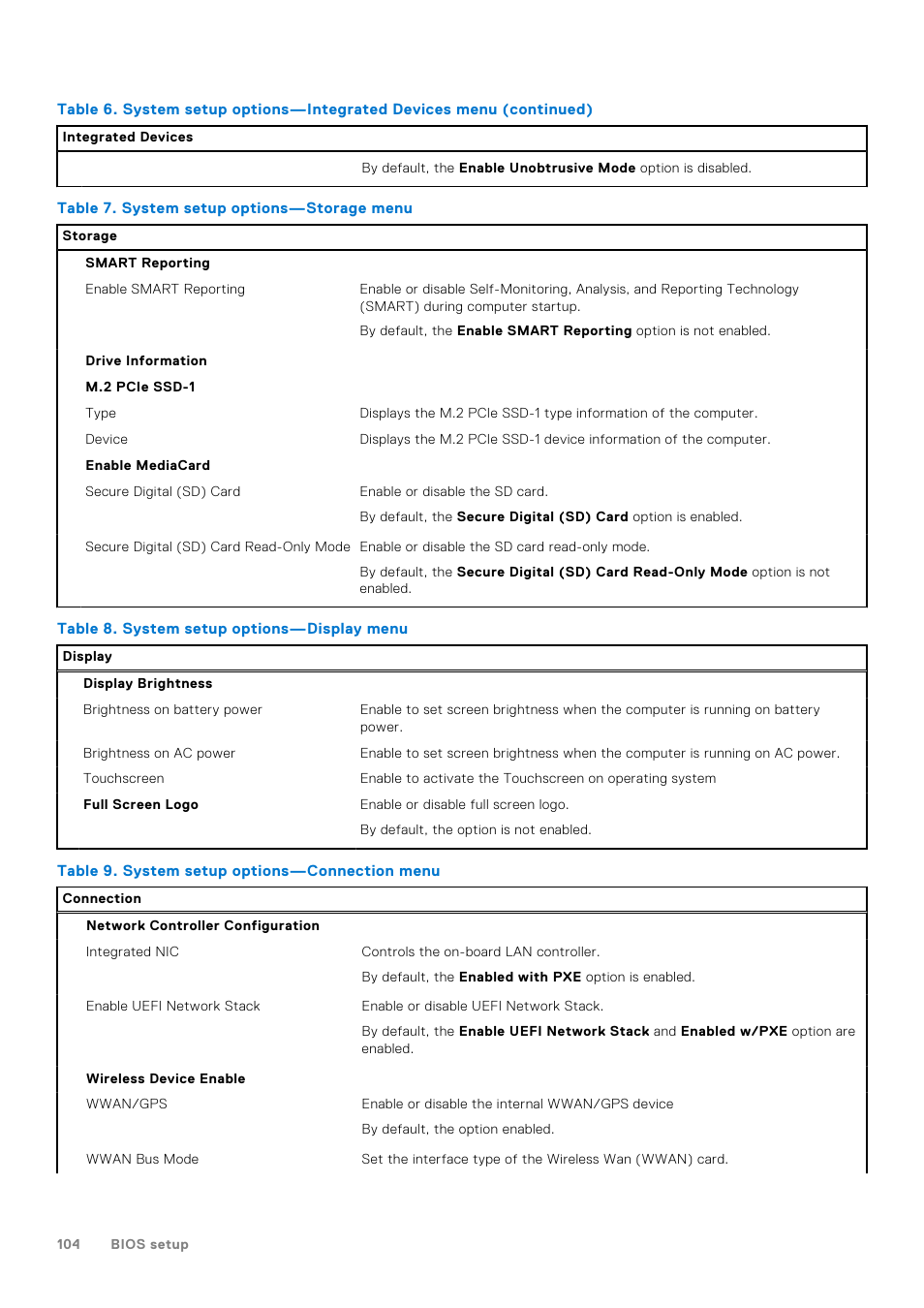 Dell 14" Mobile Precision 3470 Mobile Workstation (Silver) User Manual | Page 104 / 121