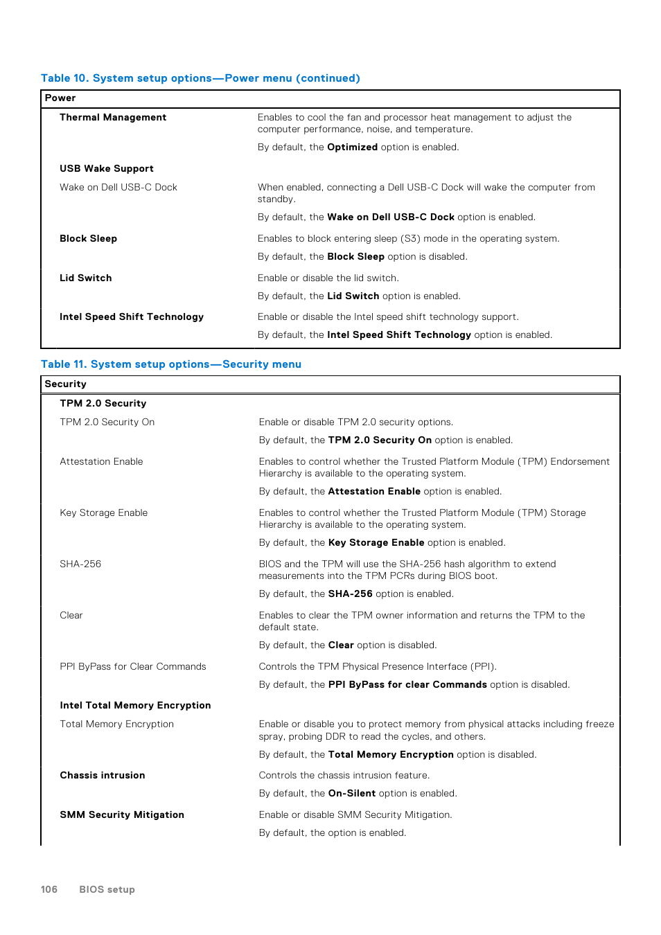Dell 14" Mobile Precision 3470 Mobile Workstation (Silver) User Manual | Page 106 / 121