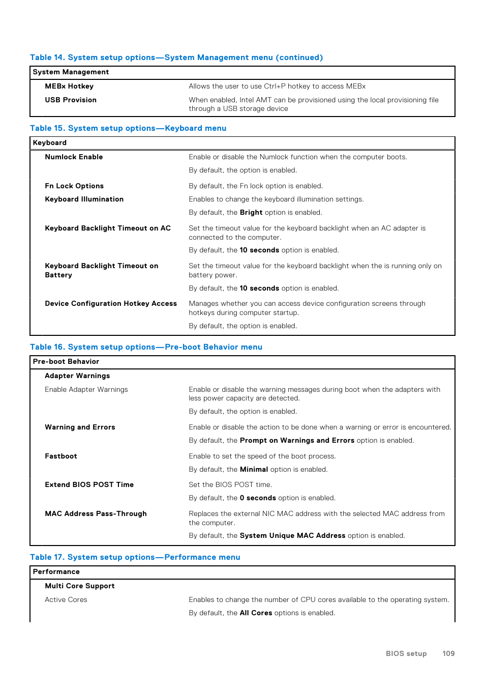 Dell 14" Mobile Precision 3470 Mobile Workstation (Silver) User Manual | Page 109 / 121