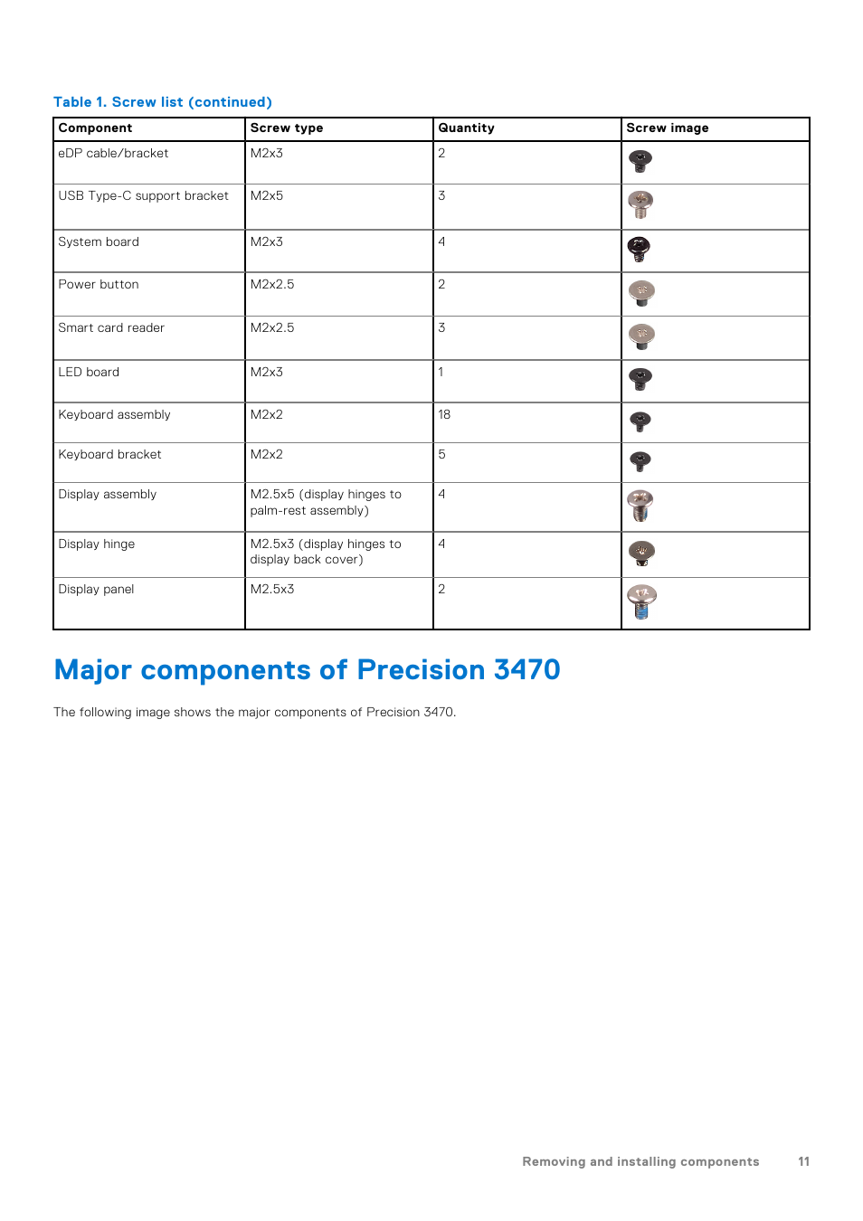 Major components of precision 3470 | Dell 14" Mobile Precision 3470 Mobile Workstation (Silver) User Manual | Page 11 / 121