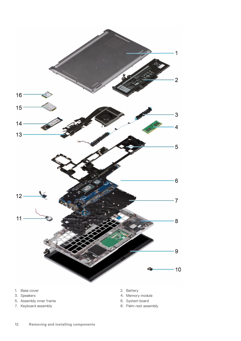 Dell 14" Mobile Precision 3470 Mobile Workstation (Silver) User Manual | Page 12 / 121