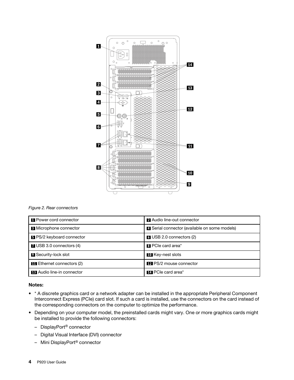 Lenovo ThinkStation P920 Tower Workstation User Manual | Page 16 / 174