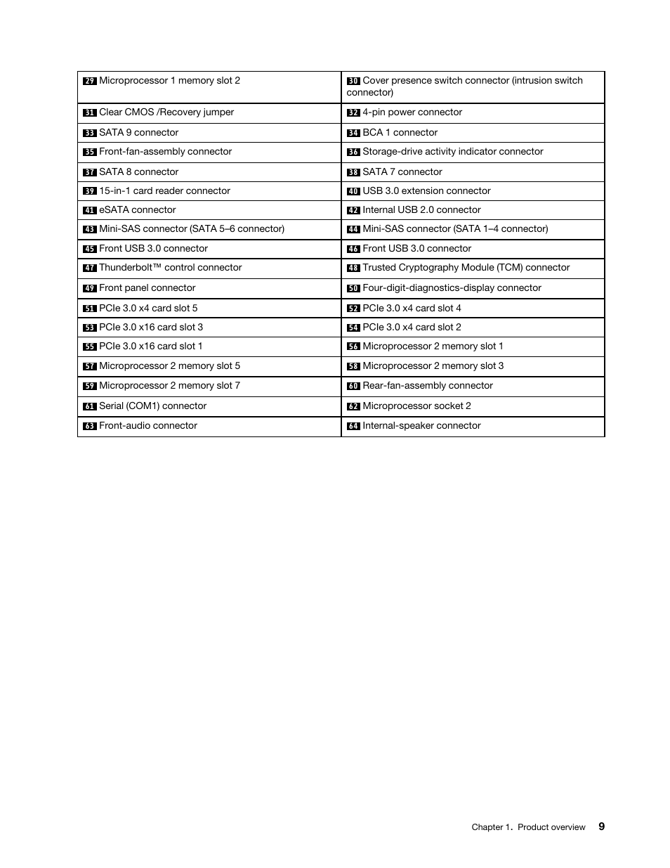 Lenovo ThinkStation P920 Tower Workstation User Manual | Page 21 / 174