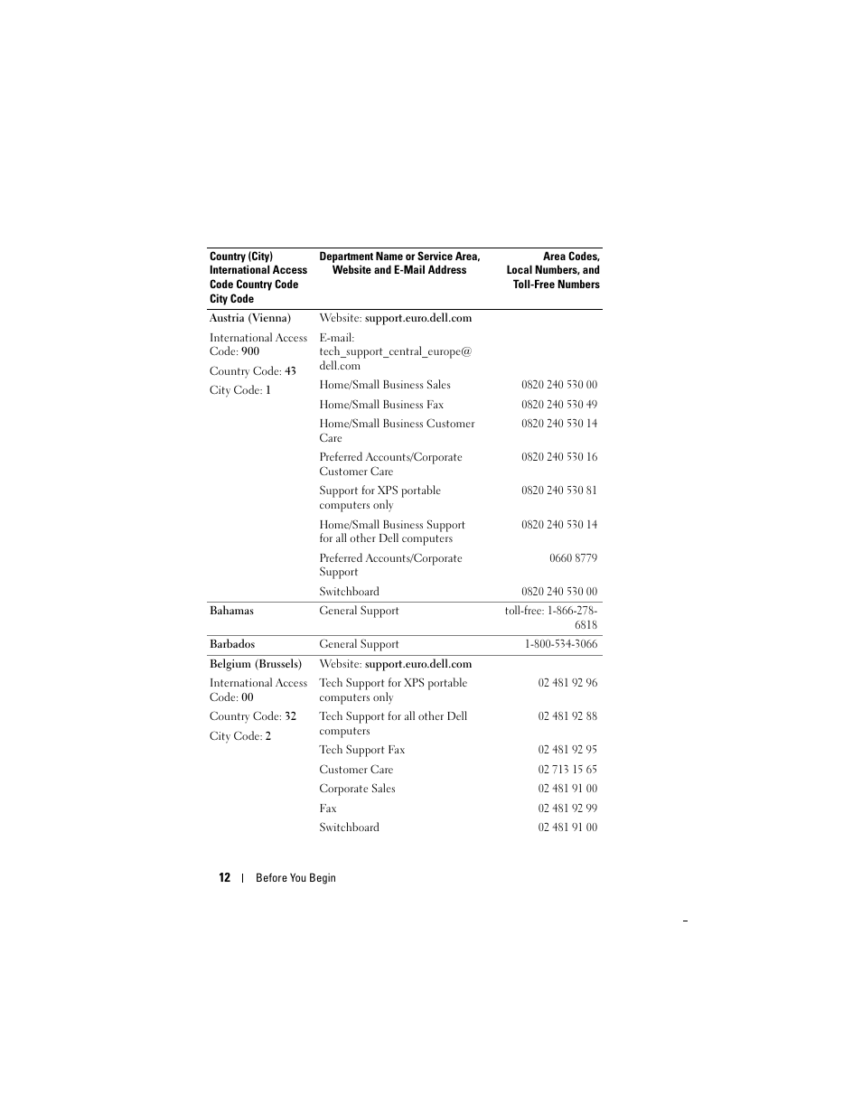 Dell X51 User Manual | Page 12 / 142