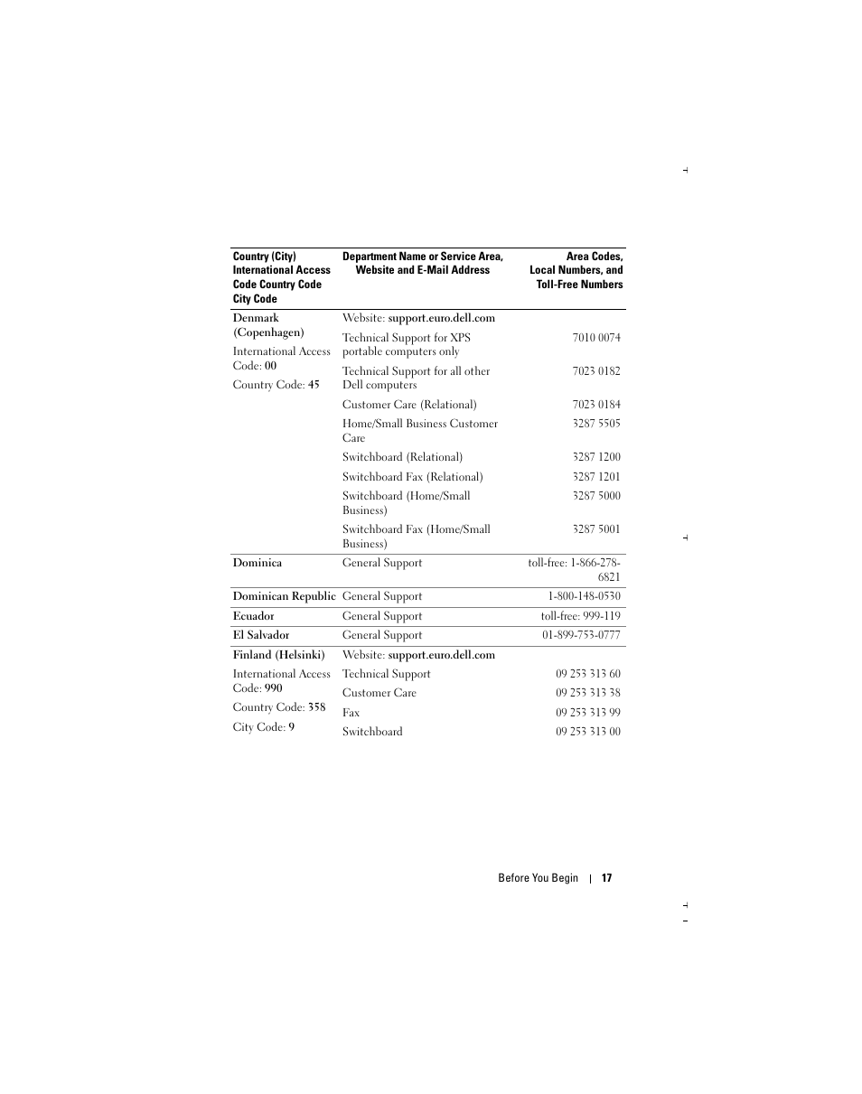 Dell X51 User Manual | Page 17 / 142