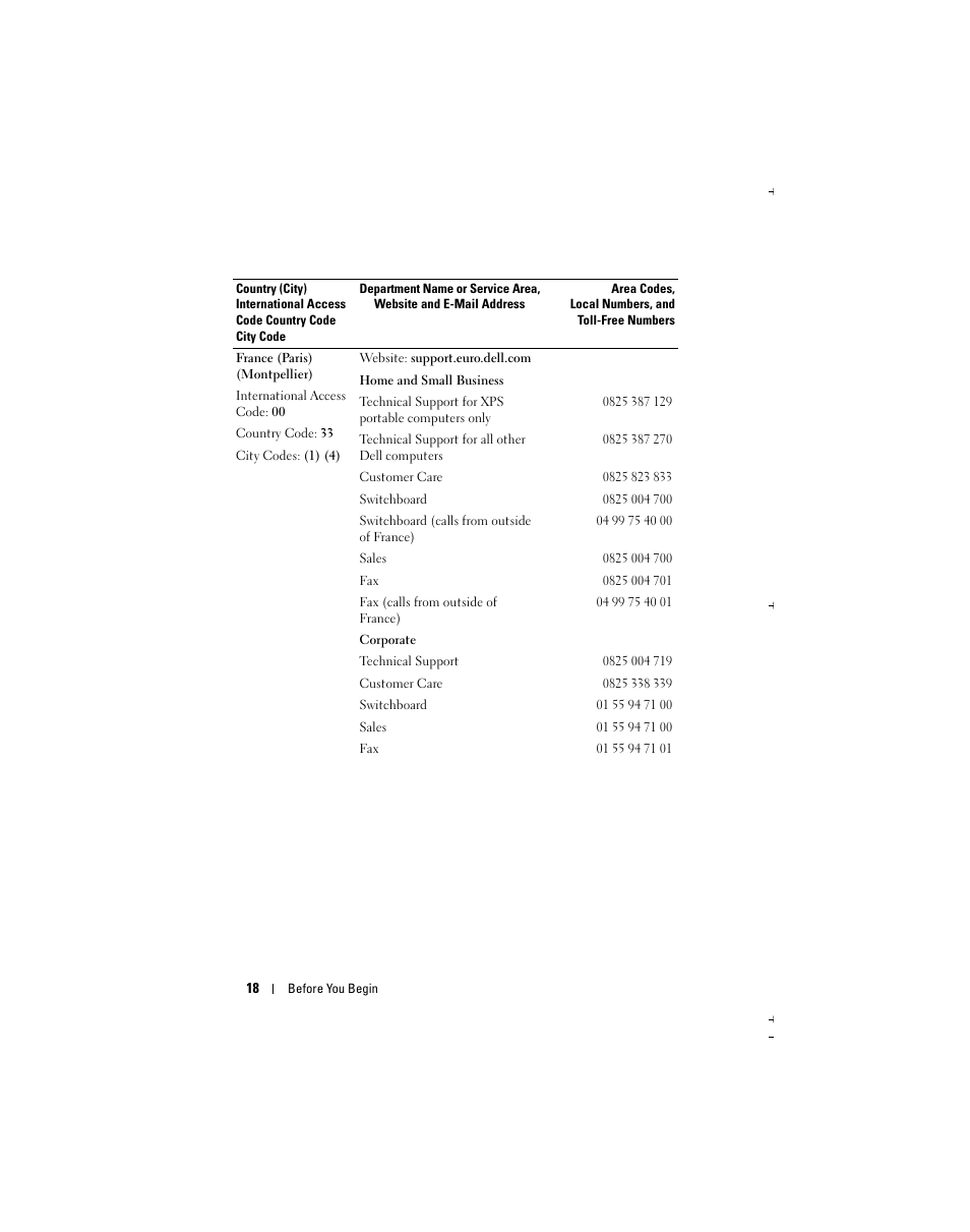 Dell X51 User Manual | Page 18 / 142