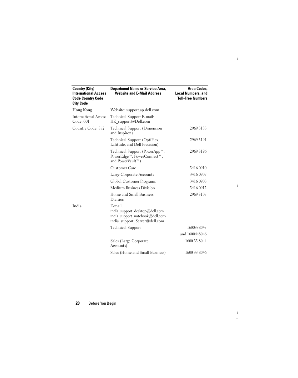 Dell X51 User Manual | Page 20 / 142