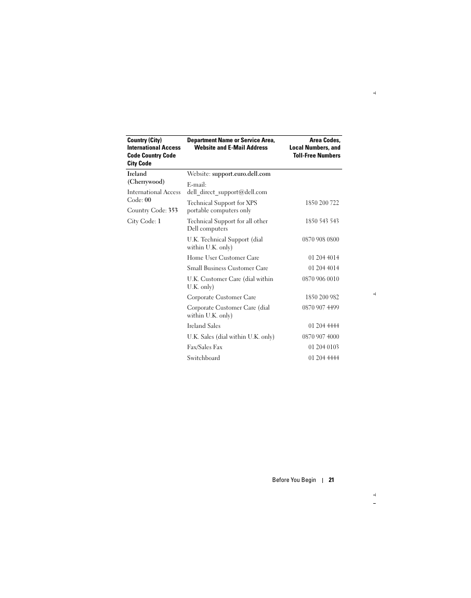 Dell X51 User Manual | Page 21 / 142