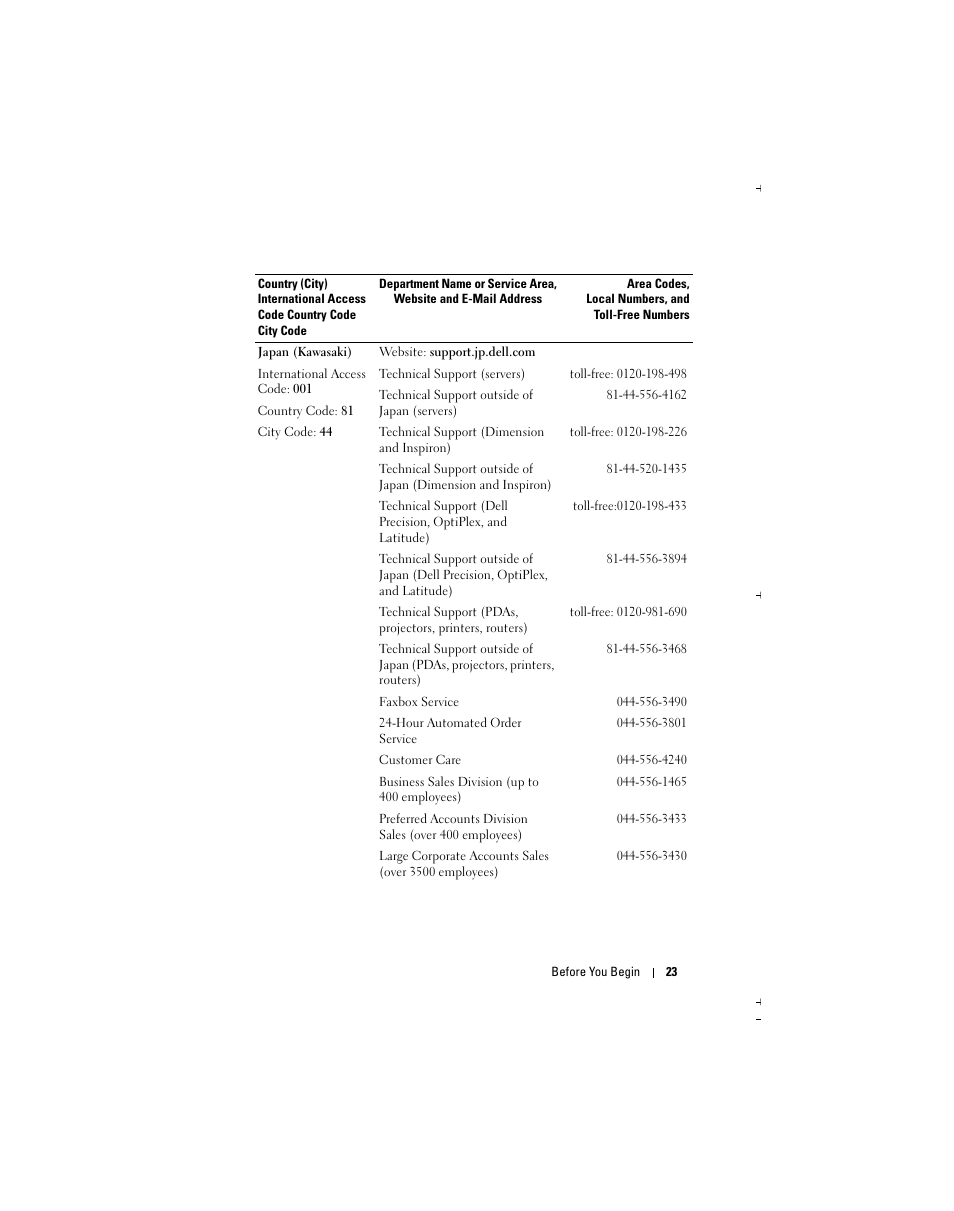 Dell X51 User Manual | Page 23 / 142