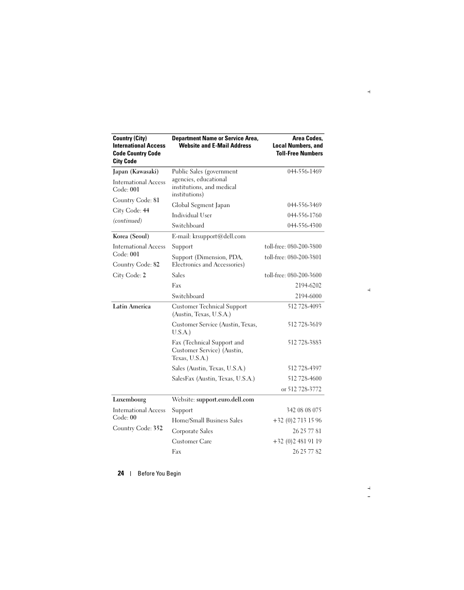 Dell X51 User Manual | Page 24 / 142