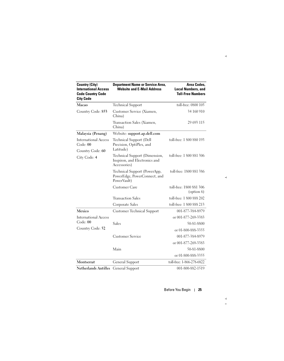 Dell X51 User Manual | Page 25 / 142