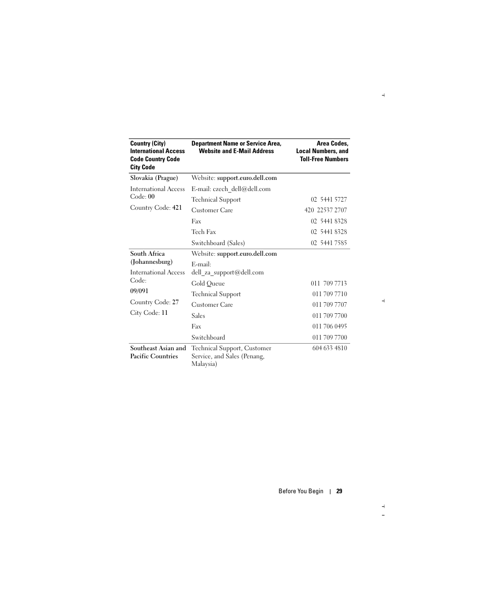 Dell X51 User Manual | Page 29 / 142