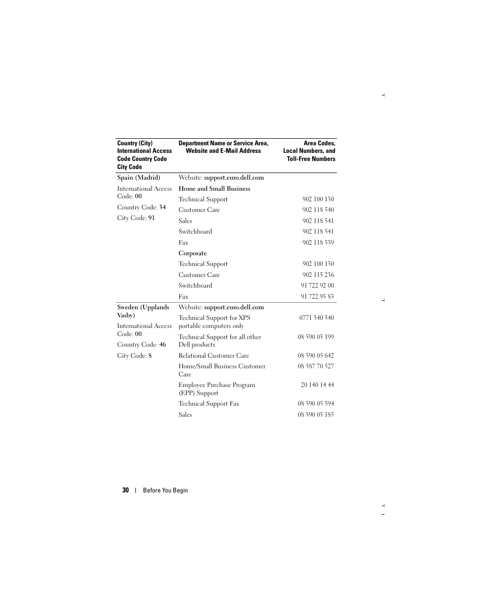 Dell X51 User Manual | Page 30 / 142