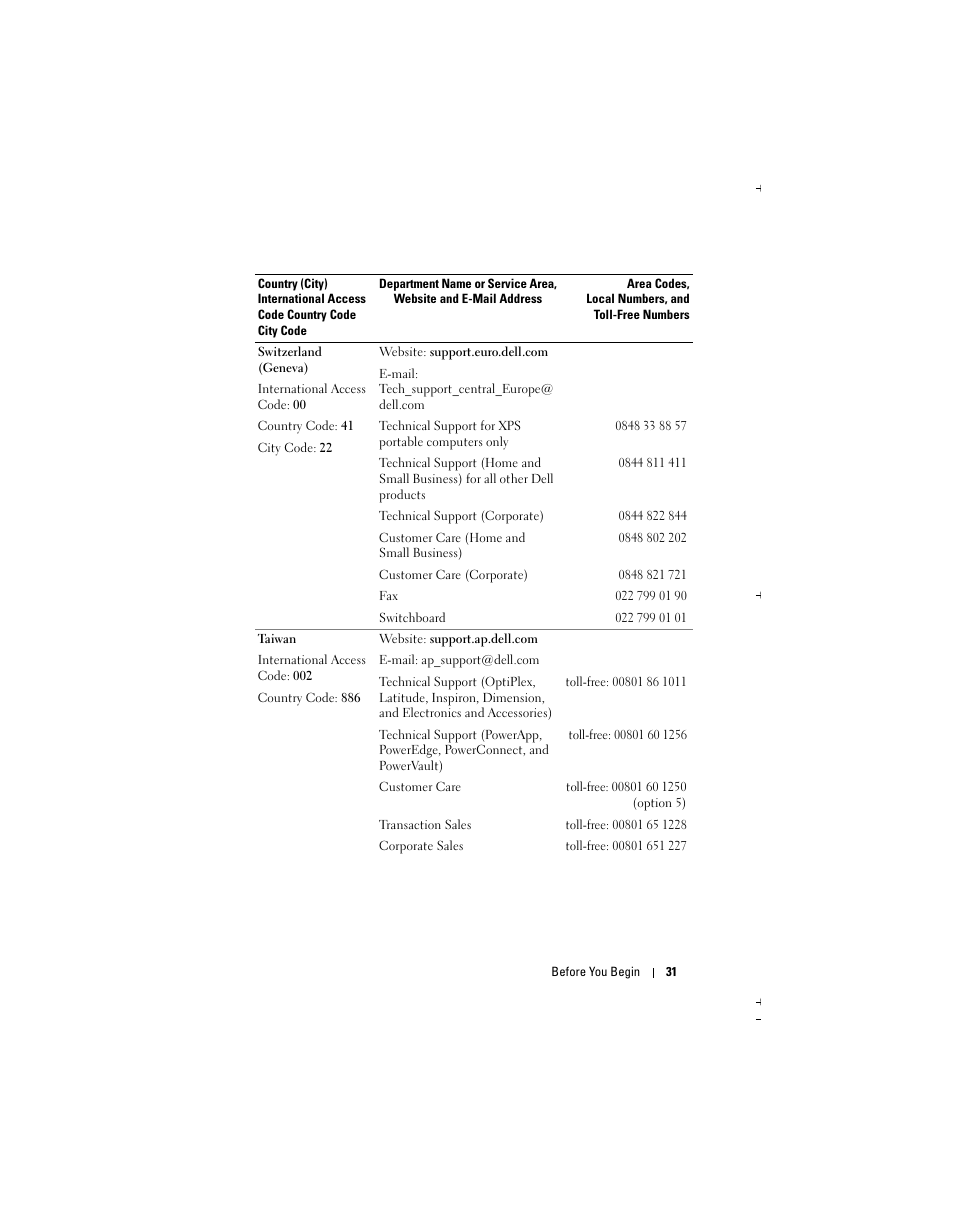 Dell X51 User Manual | Page 31 / 142