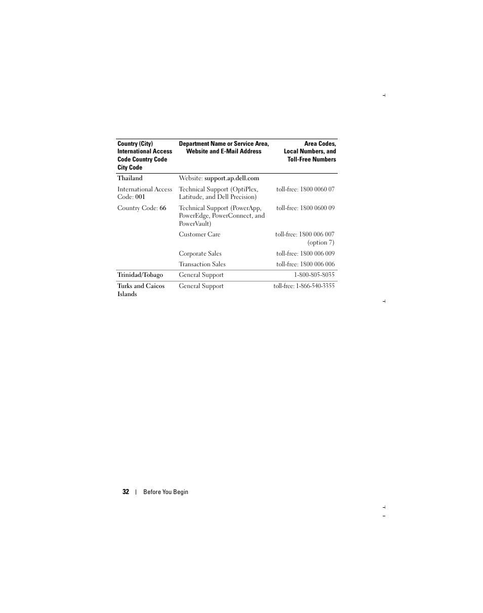 Dell X51 User Manual | Page 32 / 142