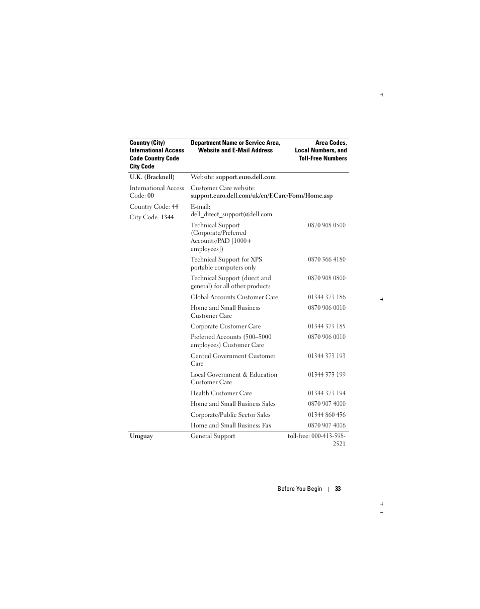 Dell X51 User Manual | Page 33 / 142