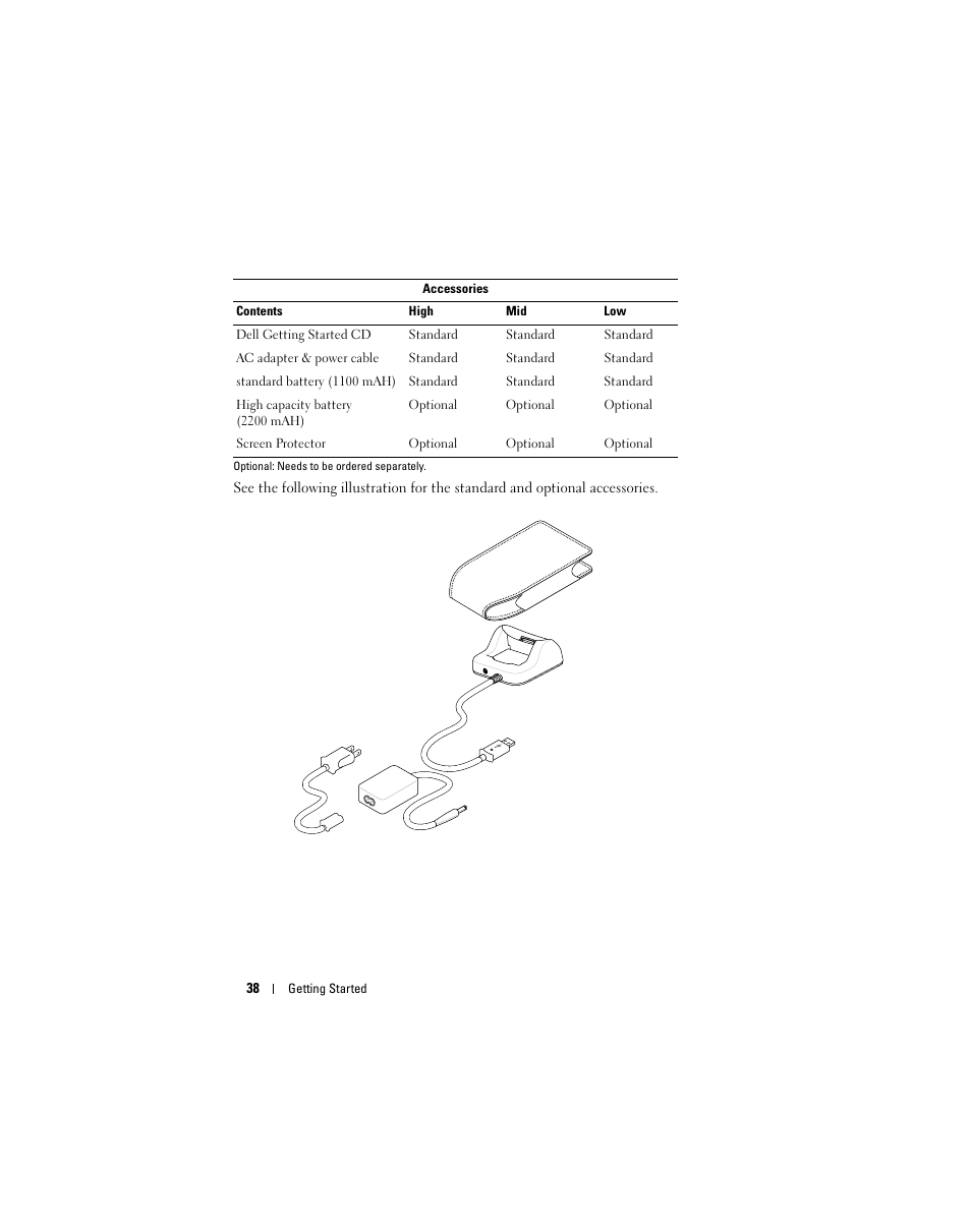 Dell X51 User Manual | Page 38 / 142
