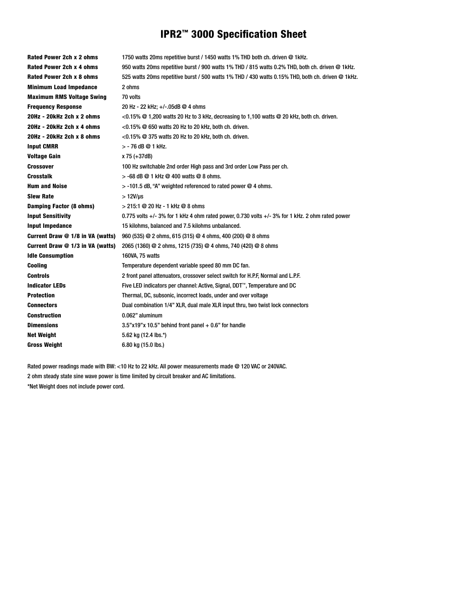 Ipr2, 3000 specification sheet | Peavey IPR2 2000 2-Channel Power Amplifier User Manual | Page 106 / 116