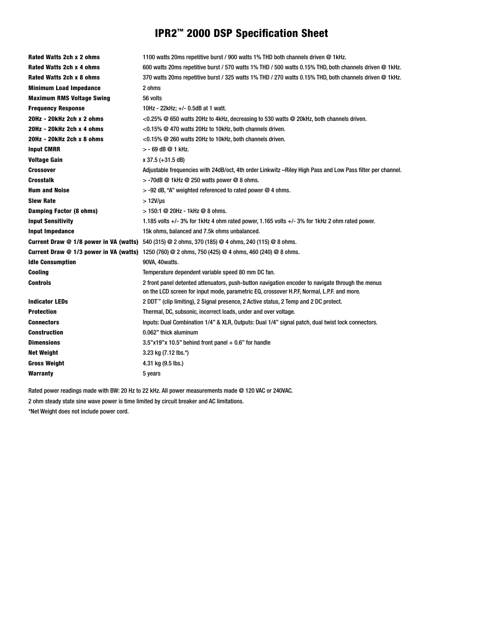 Ipr2, 2000 dsp specification sheet | Peavey IPR2 2000 2-Channel Power Amplifier User Manual | Page 107 / 116