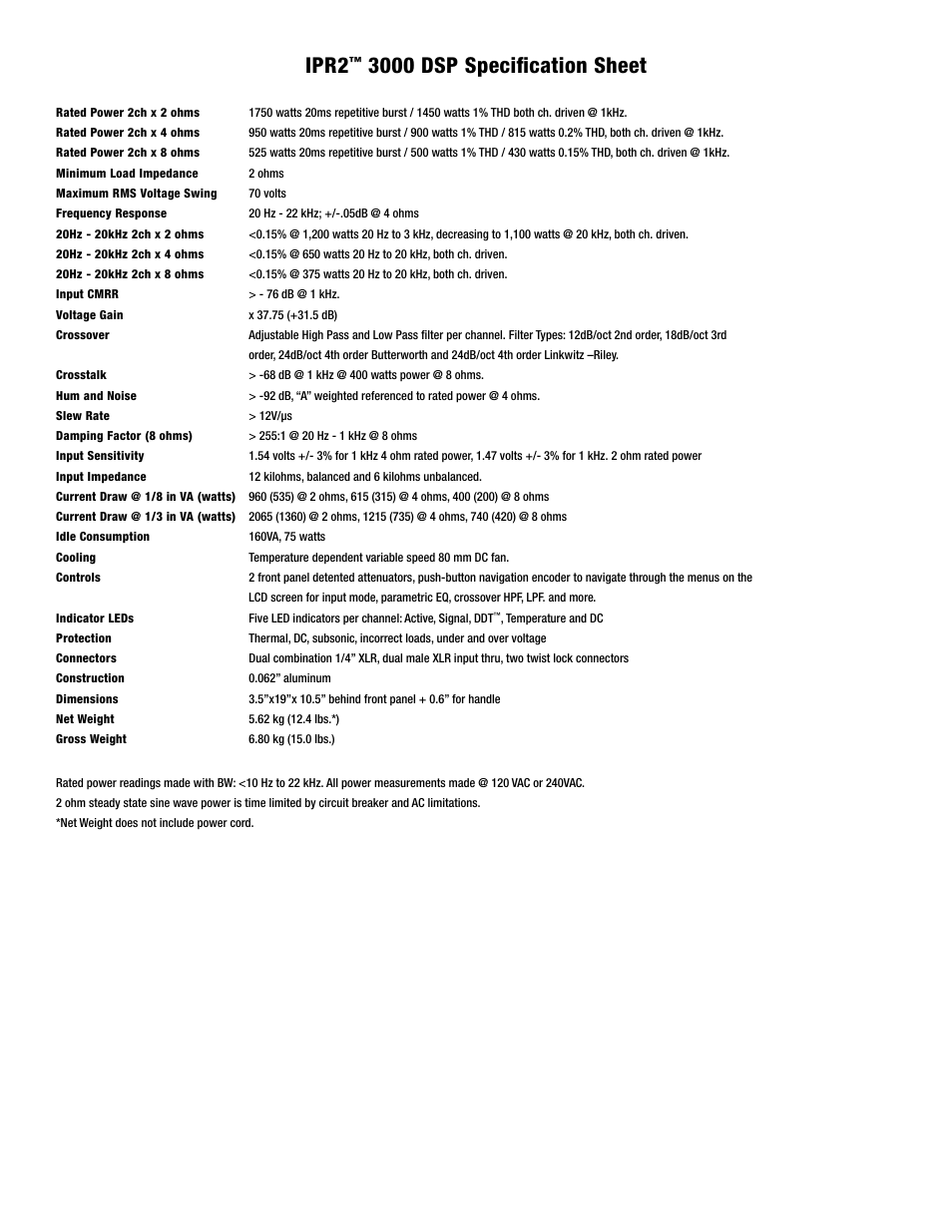 Ipr2, 3000 dsp specification sheet | Peavey IPR2 2000 2-Channel Power Amplifier User Manual | Page 108 / 116