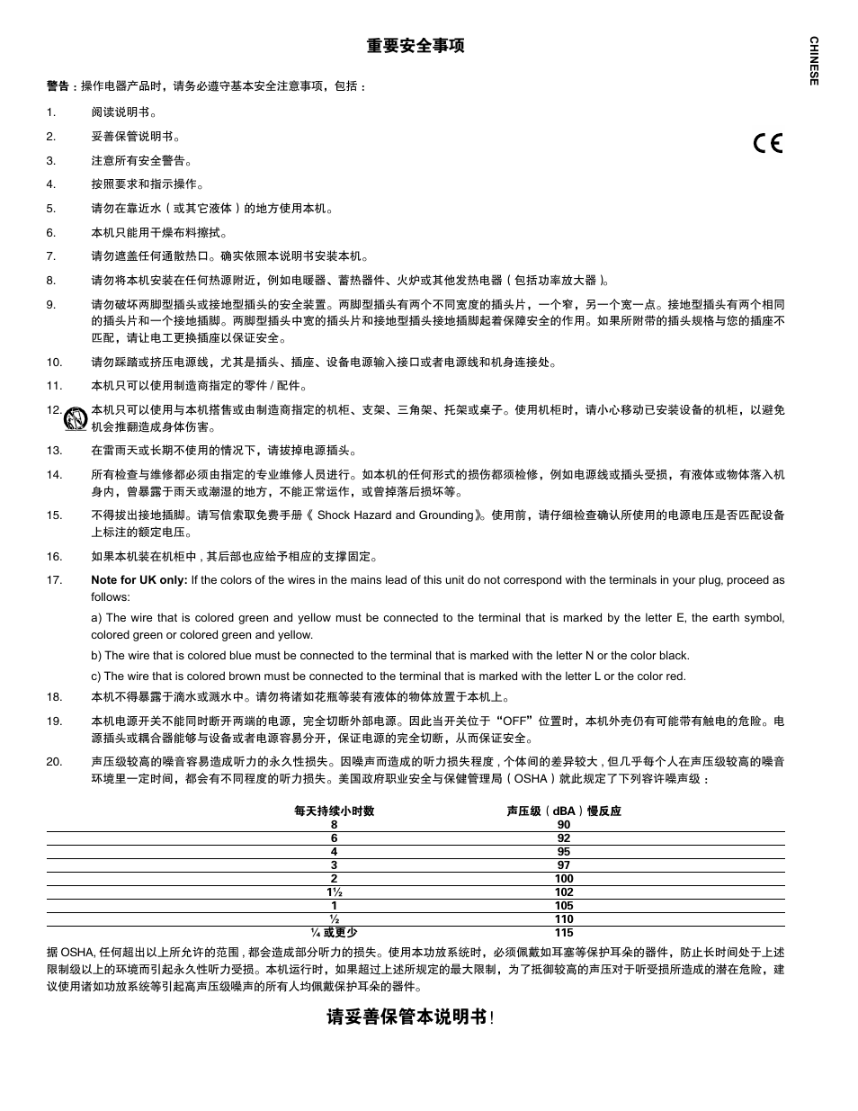 请妥善保管本说明书, 重要安全事项 | Peavey IPR2 2000 2-Channel Power Amplifier User Manual | Page 16 / 116