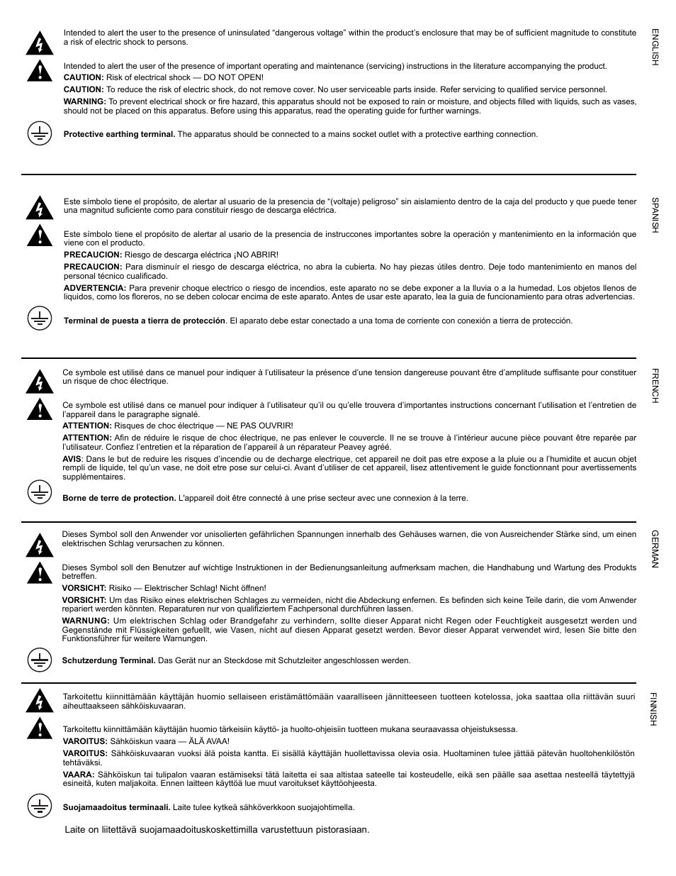 Peavey IPR2 2000 2-Channel Power Amplifier User Manual | Page 2 / 116