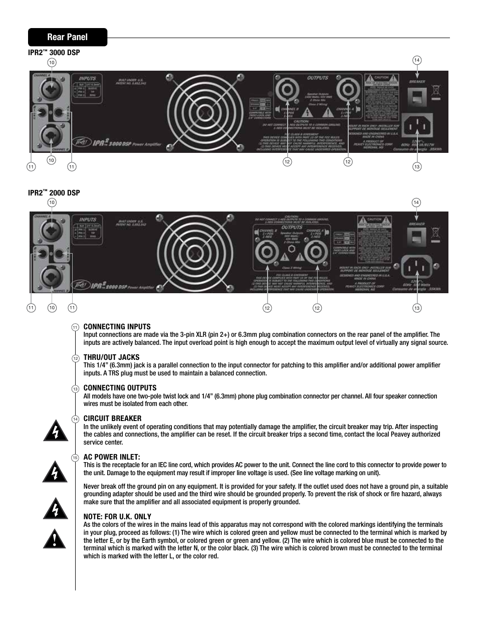 Rear panel | Peavey IPR2 2000 2-Channel Power Amplifier User Manual | Page 26 / 116