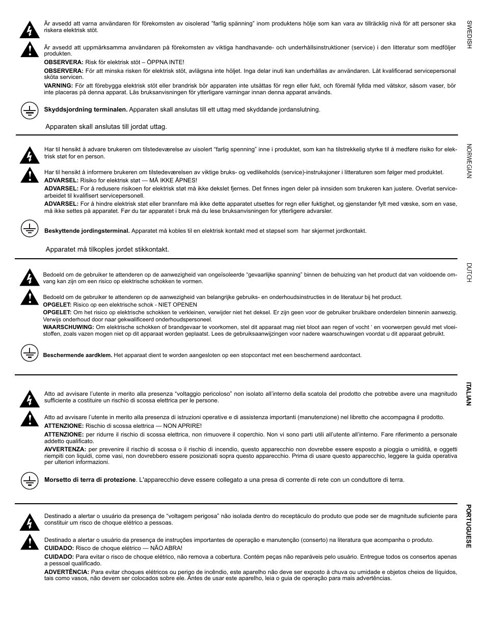 Peavey IPR2 2000 2-Channel Power Amplifier User Manual | Page 3 / 116