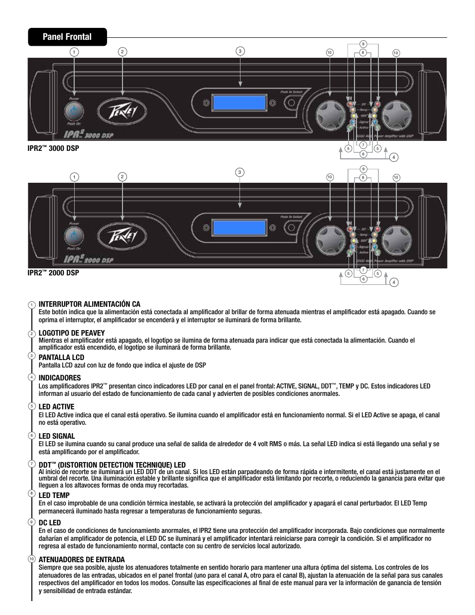 Panel frontal, Interruptor alimentación ca, Logotipo de peavey | Pantalla lcd, Indicadores, Led active, Led signal, Distortion detection technique) led, Led temp, Dc led | Peavey IPR2 2000 2-Channel Power Amplifier User Manual | Page 37 / 116