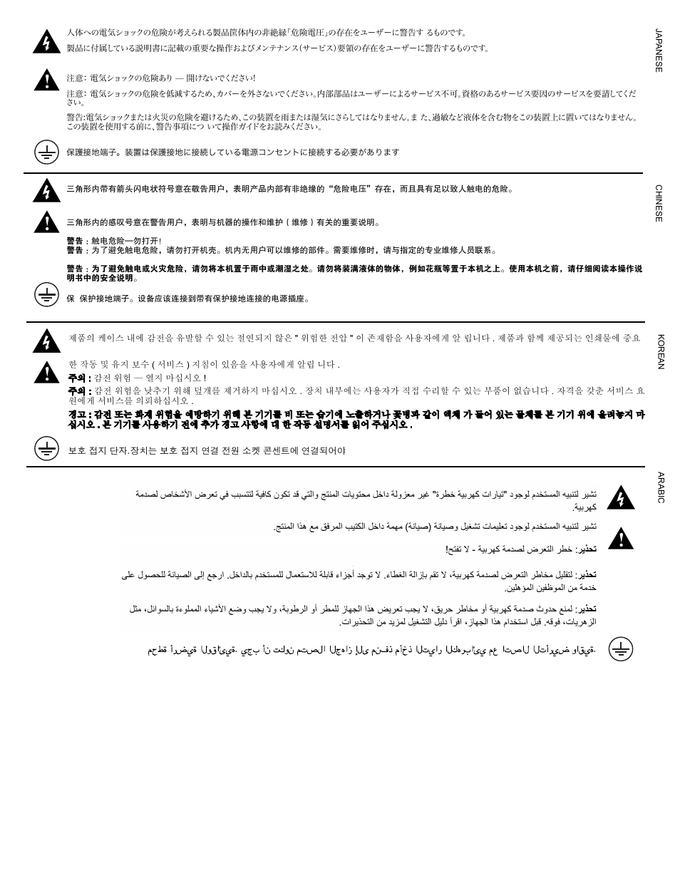 Peavey IPR2 2000 2-Channel Power Amplifier User Manual | Page 4 / 116