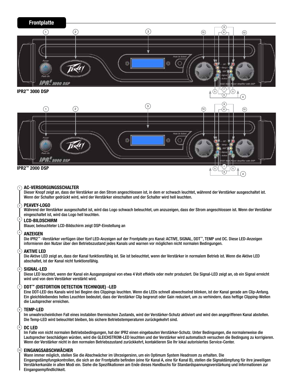 Frontplatte, Ac-versorgungsschalter, Peavey-logo | Lcd-bildschirm, Anzeigen, Aktive led, Signal-led, Distortion detection technique) -led, Temp-led, Dc led | Peavey IPR2 2000 2-Channel Power Amplifier User Manual | Page 61 / 116