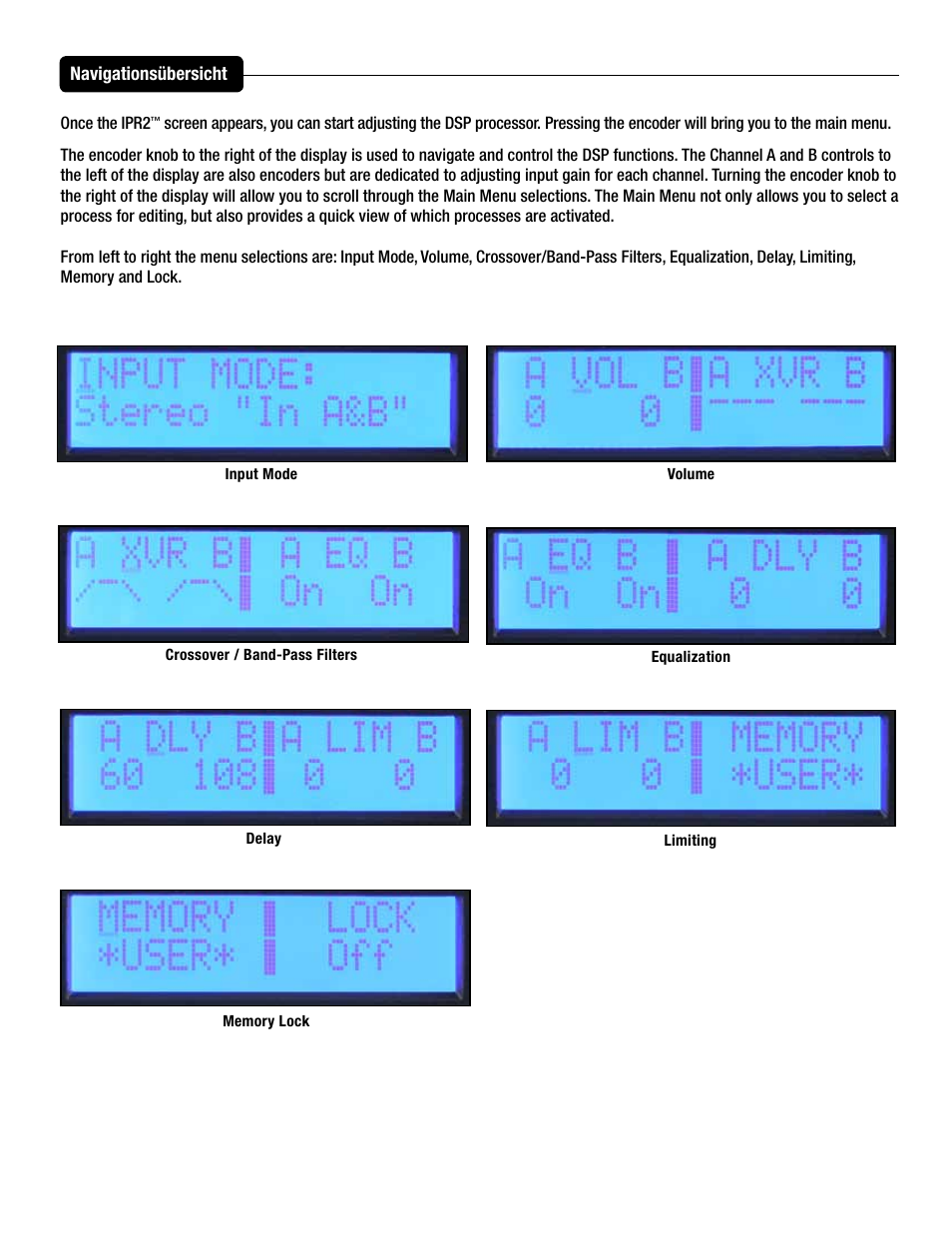 Peavey IPR2 2000 2-Channel Power Amplifier User Manual | Page 63 / 116