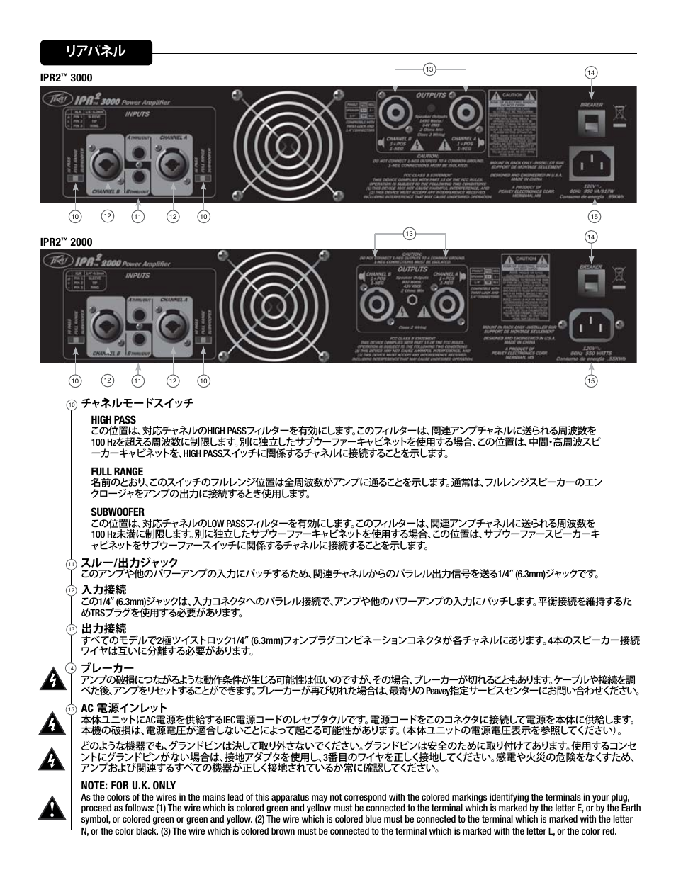 リアパネル | Peavey IPR2 2000 2-Channel Power Amplifier User Manual | Page 83 / 116