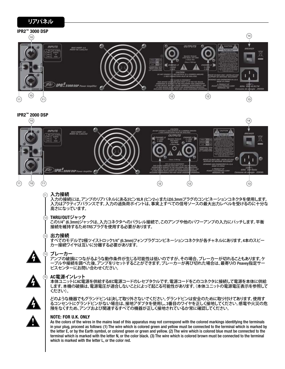 リアパネル | Peavey IPR2 2000 2-Channel Power Amplifier User Manual | Page 86 / 116