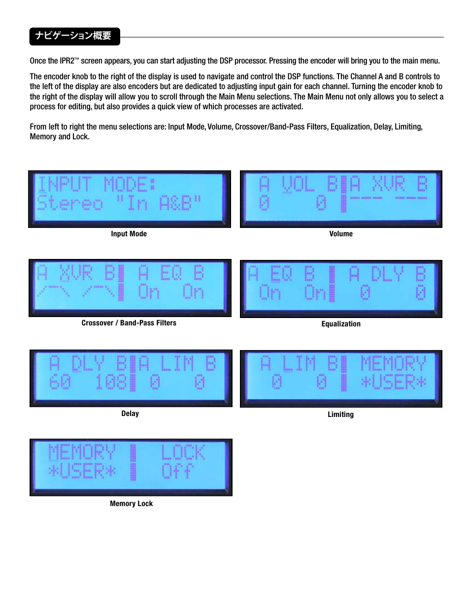 Peavey IPR2 2000 2-Channel Power Amplifier User Manual | Page 87 / 116